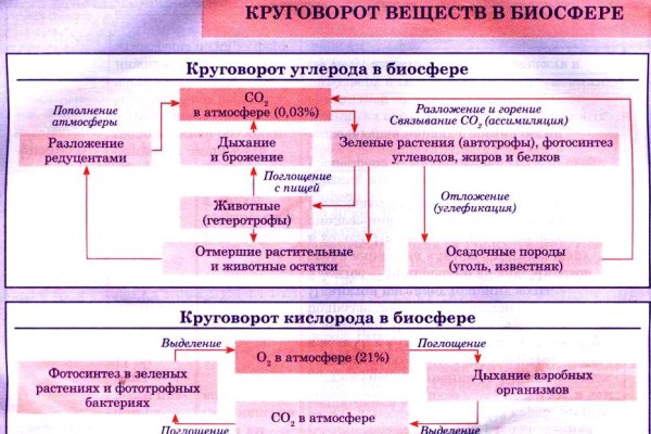 Кракен клирнет
